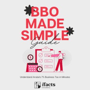 BBO made simpel Booklet PDF cover