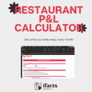 Restaurant Profit and Loss Calculator