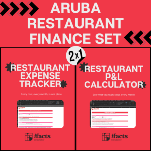 Cover of the iFacts Consultancy Aruba Restaurant Finance Set — a bundle of the Restaurant Expense Tracker and Restaurant P&L Calculator in Excel for restaurant and horeca owners in Aruba.